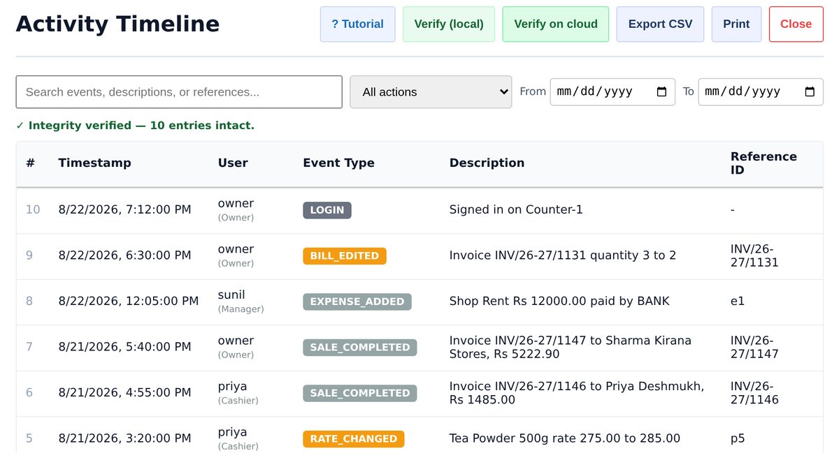 Divit activity timeline showing a verified tamper-evident audit chain