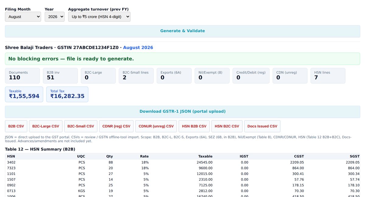 Divit GSTR-1 export screen reporting no blocking errors before filing